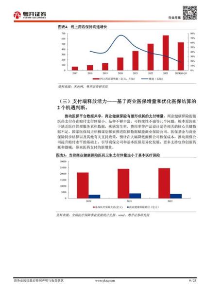 互联网并购前景如何_并购失败率高吗