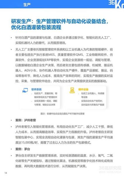 酒类行业现状_2024年白酒还值得投资吗