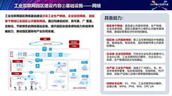 互联网加制造的意义_如何落地