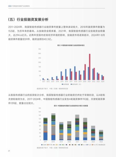 传感器市场前景如何_2024年传感器行业发展趋势