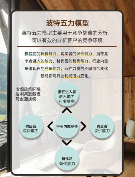 医药行业波特五力分析_如何提升药企竞争力