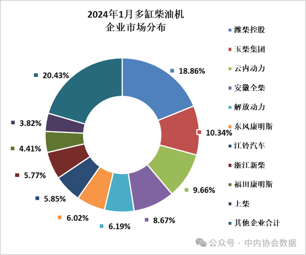 工程机械行业前景如何_2024年工程机械销量会回暖吗