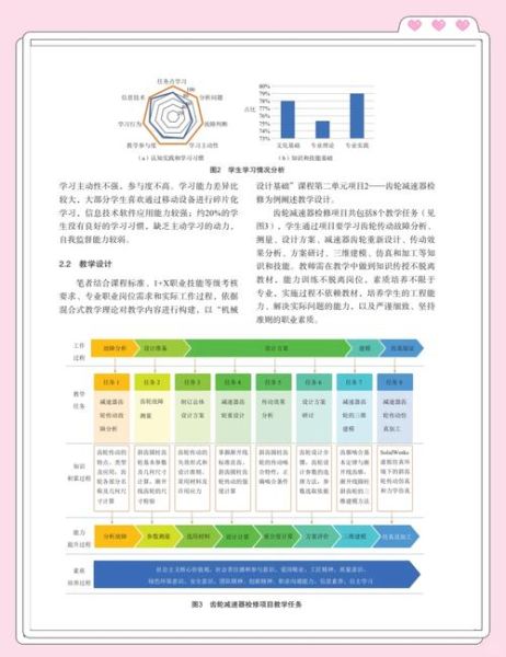 互联网教育发展前景_未来学习模式有哪些