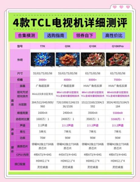 电视台还有前景吗_传统电视如何转型