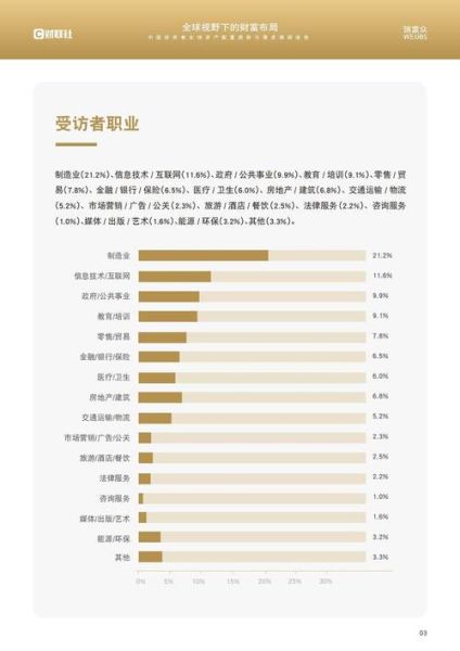2024年经济前景如何_普通人如何投资布局