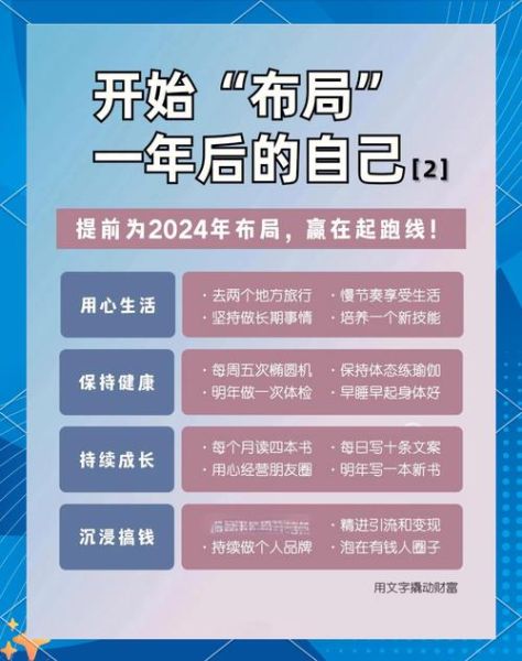 2024年经济前景如何_普通人如何投资布局