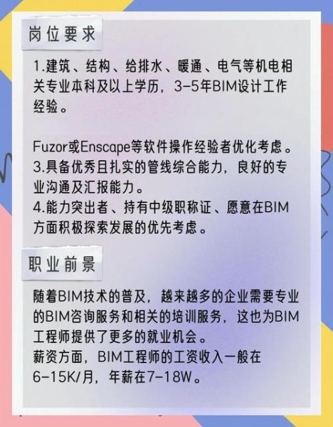 BIM技术是什么_BIM工程师就业前景如何