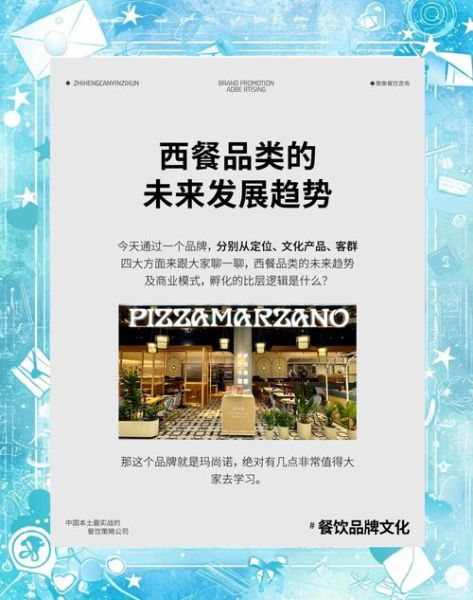 西餐行业前景怎么样_2024年还能入局吗