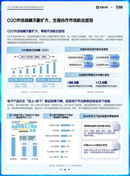 信息行业未来趋势_如何抓住新机遇
