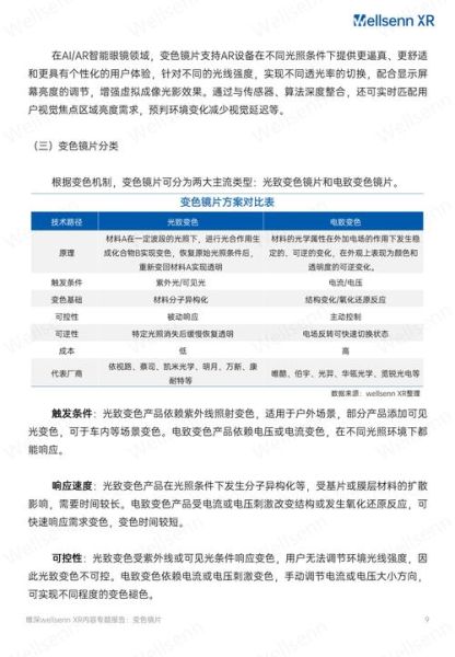 电镜前景怎么样_电镜行业未来五年发展预测