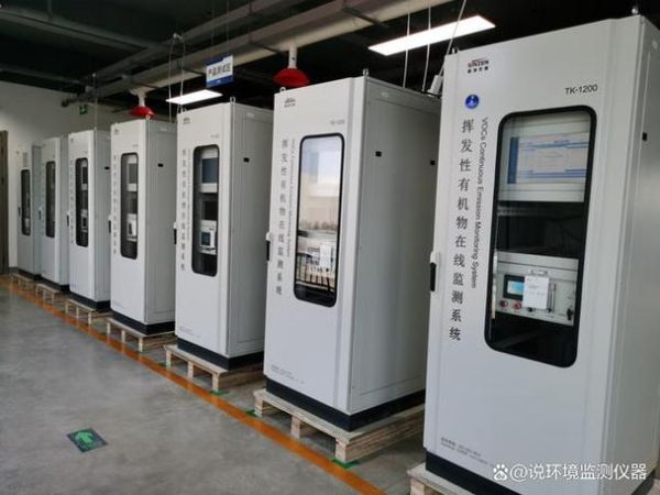 环境监测行业前景如何_环境监测设备有哪些