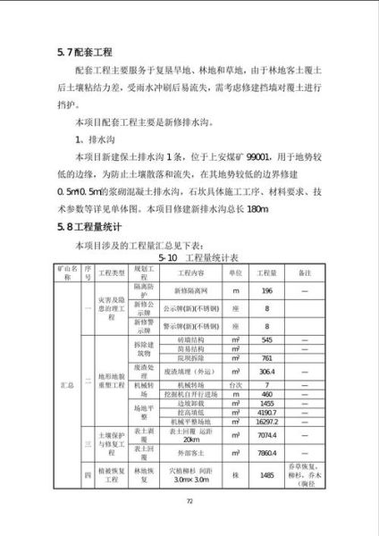 土壤修复技术有哪些_土壤修复多少钱一吨