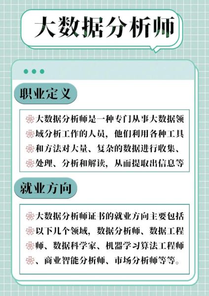 大数据就业前景怎么样_大数据分析师需要什么技能