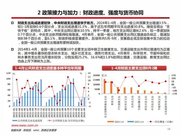 传媒行业2024年宏观经济走势_未来五年增长机会在哪