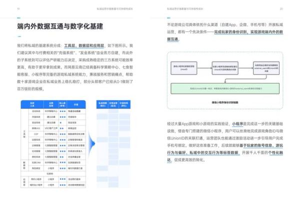 移动互联网发展周期_企业如何布局SEO