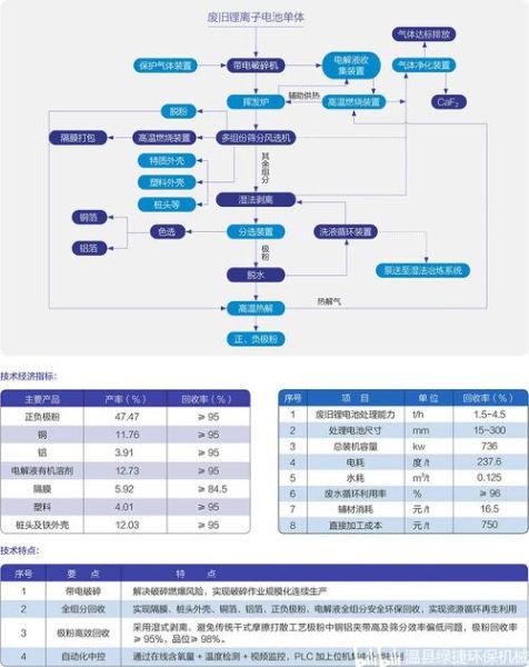 采石场环评流程怎么走_碎石生产线环保设备有哪些