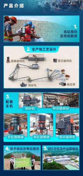 采石场环评流程怎么走_碎石生产线环保设备有哪些