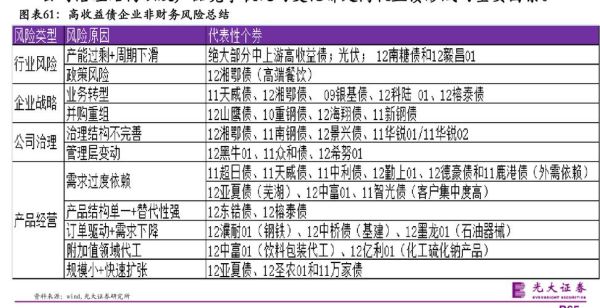 互联网消费概念股有哪些_怎么选龙头