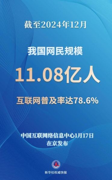 中国互联网用户规模_网民数量突破多少亿