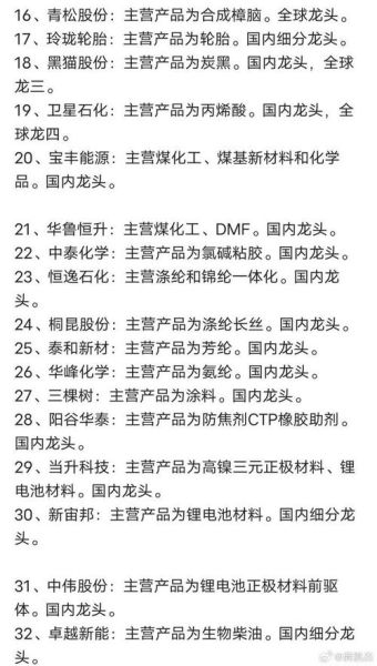 互联网消费概念股有哪些_怎么选龙头