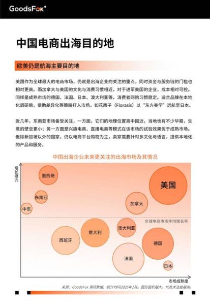 全球互联网用户总数_如何影响跨境营销