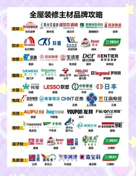 建材材料网上怎么买_建材B2B平台有哪些