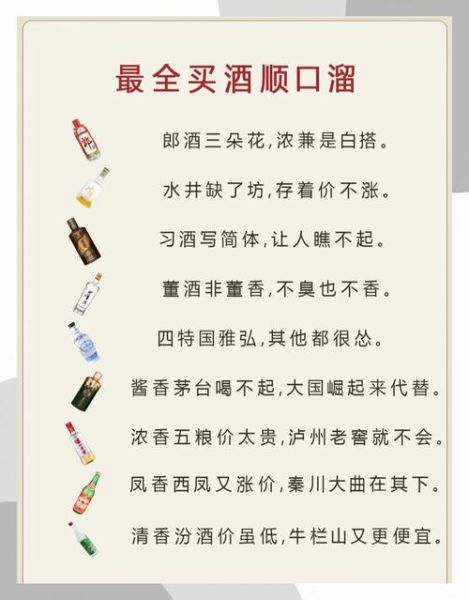 白酒市场趋势_如何选酒不踩坑