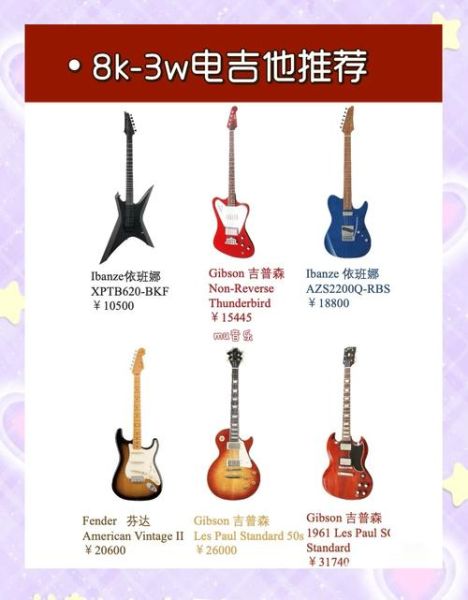 初学者买什么吉他_电吉他和木吉他区别