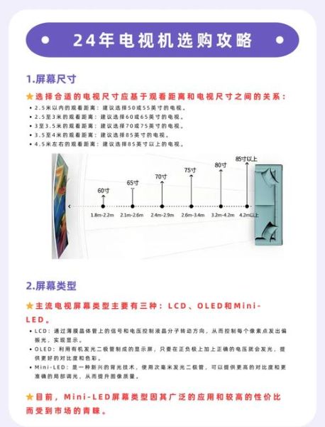 互联网电视哪个品牌好_2024年怎么选不踩坑