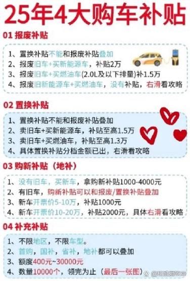 湖北买车哪里便宜_湖北新能源汽车补贴怎么领