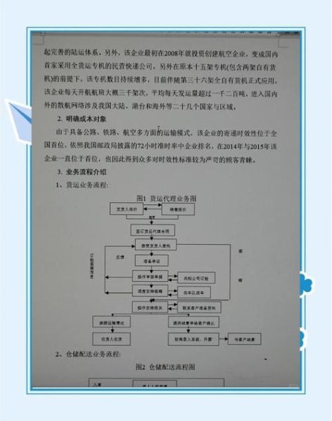 电商物流怎么优化_物流成本控制方法