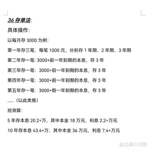银行理财产品哪个好_银行定期存款利率怎么算