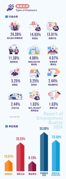 大数据行业分析报告_2024年就业前景如何