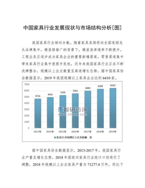2016家具行业前景怎么样_家具行业未来发展趋势