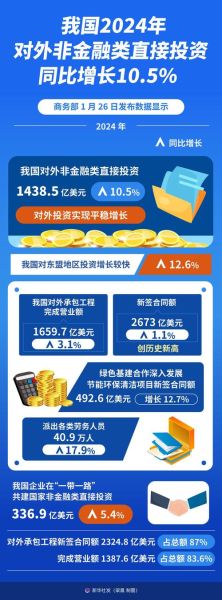 互联网金融市场现状如何_2024年投资前景怎么样