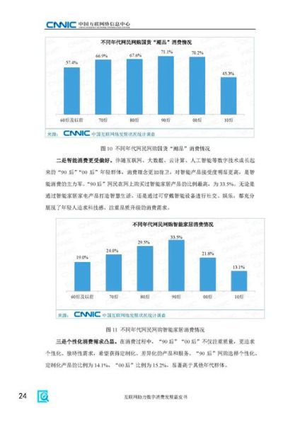 互联网产业市场集中度如何计算_市场集中度高的行业有哪些