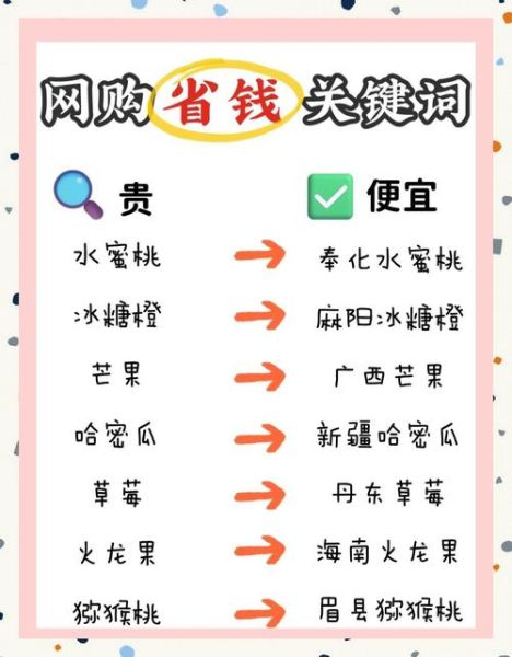 网购省钱技巧_未来购物趋势