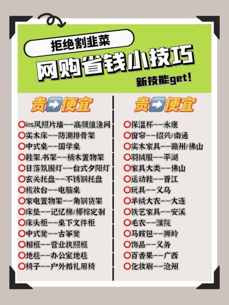 网购省钱技巧_未来购物趋势