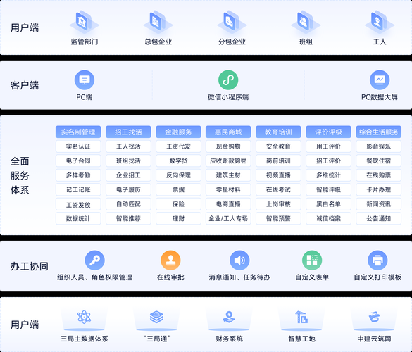 互联网金融平台安全吗_如何选择靠谱平台