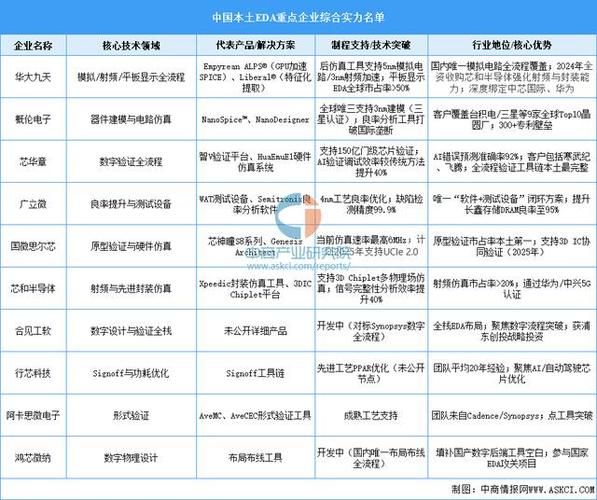 软件行业外部环境分析_如何把握政策红利