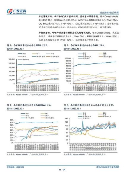 互联网传媒行业如何盈利_2024年最新趋势