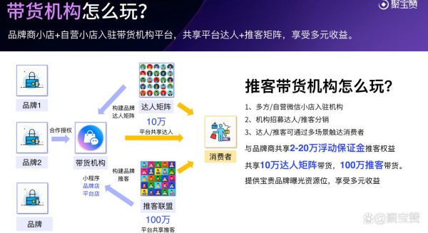 移动互联网普及_如何抓住流量红利