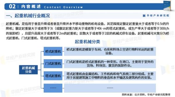 重工机械行业前景怎么样_重工机械行业有哪些发展趋势
