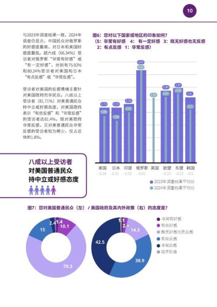 如何通过互联网受众调查法定义目标人群_互联网受众调查法怎么做