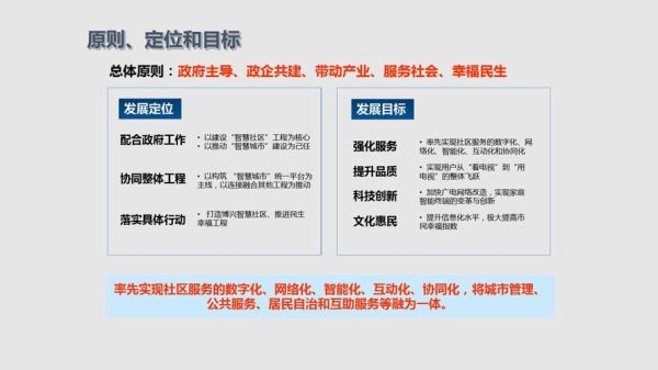 互联网社区服务前景怎么样_如何抓住红利