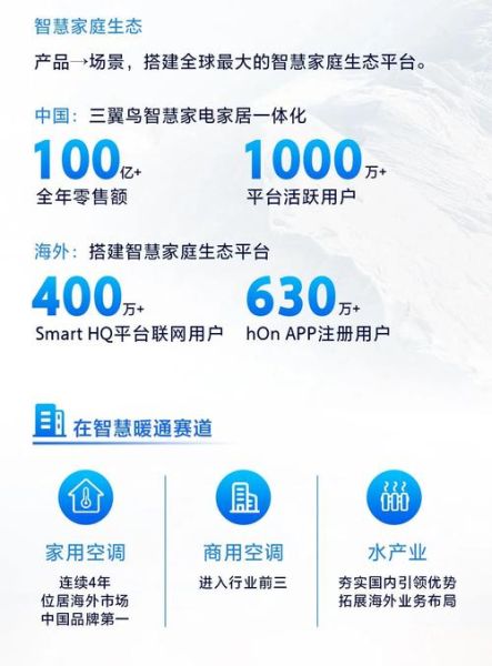 海尔集团行业环境分析_家电行业未来趋势