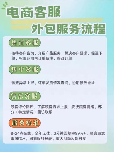 电商外包公司哪家好_如何选择靠谱服务商