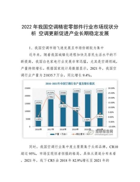 空调市场前景如何_空调行业未来五年发展趋势