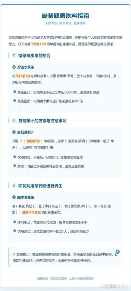 饮料品牌如何线上推广_健康饮料怎么做SEO