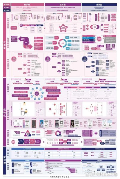 互联网产品如何盈利_互联网产品盈利模式有哪些